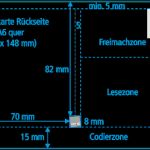 Din A6 Vorlage Word Bewundernswert Ver Di – Din A6