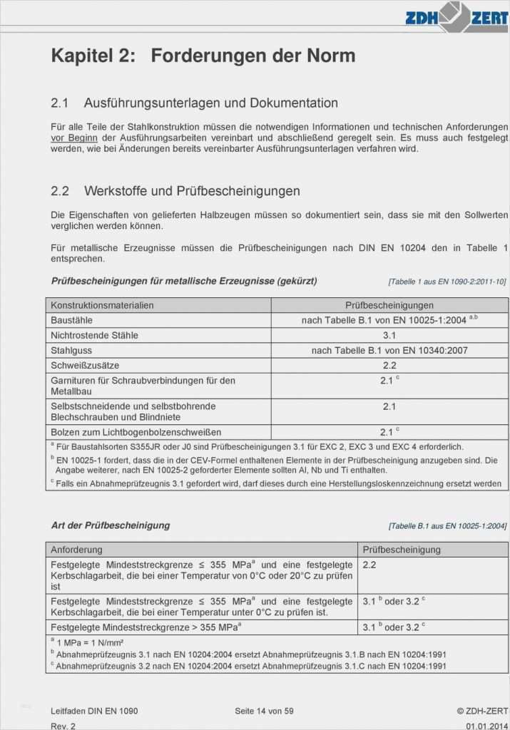 Din En 10204 Abnahmeprüfzeugnis 3.1 Vorlage Einzigartig Leitfaden Din En Pdf | siwicadilly.com