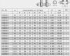 Din En 10204 Abnahmeprüfzeugnis 3.1 Vorlage Fabelhaft Din En 5 En 3 1 B 1 4301 1 4304 1