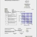 Din En 10204 Abnahmeprüfzeugnis 3.1 Vorlage Hübsch Abnahmeprüfzeugnis 3 1 Din En – Metallteile Verbinden