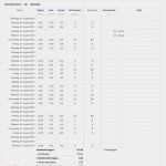 Dokumentation Vorlage Word Cool Vorlage Zur Dokumentation Der Taglichen Arbeitszeit Datev