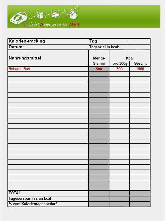 kostenloses ernaehrungstagebuch