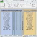 Doppelte Buchhaltung Excel Vorlage Kostenlos Genial Gehaltsabrechnung Vorlage Kostenlos Frisch Die Fabelhaften