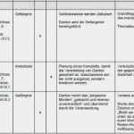 Drehbuch Vorlage Pdf Cool Iii Akt