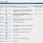 Drehbuch Vorlage Pdf Neu 15 Drehplan Vorlage