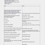 Drehbuch Vorlage Pdf Wunderbar 23 Angenehm Drehbuch Muster Pdf Galerie