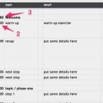 Drehbuch Vorlage Word Erstaunlich Sessionlab Das Beste tool Für Workshop Planung