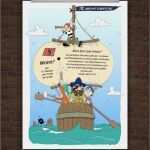 Druckeselbst De Vorlagen Inspiration Drucke Selbst Einladung Für Einen Piratengeburtstag Mit