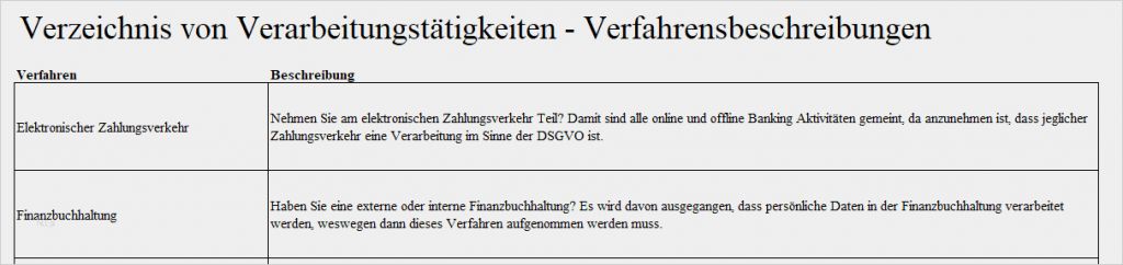 Dsgvo Auskunftsrecht Vorlage Erstaunlich Erklaerungen Dsgvo Dsgvo Vorlagen