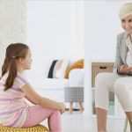 Dsgvo Auskunftsrecht Vorlage Genial Logopäde