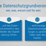 Dsgvo Datenschutz Vorlage Wunderbar Ev Kindertagesstätte Kirchengemeinde Handewitt