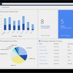 Dsgvo Einzelunternehmer Vorlage Best Of Niedlich Neue Checklisten Vorlagen Für Mitarbeiter Fotos