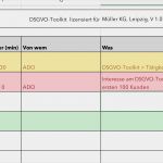 Dsgvo Excel Vorlage Gut Dsgvo tookit Datenschutz Einfach Und Schnell Prof Dr