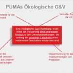 Dsgvo Vermieter Vorlage Fabelhaft Rechnung Verloren Ein Beleg Oder Eine Rechnung Verloren