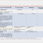 Dsgvo Vorlagen Mitarbeiter Luxus Kalkulation VerwaltergebÜhr Produkte Vorlagen Muster