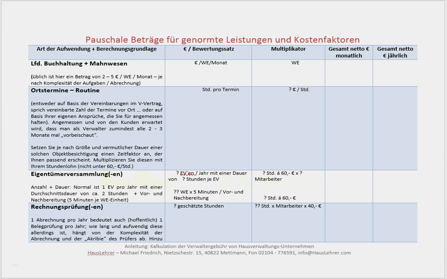 Dsgvo Vorlagen Mitarbeiter Süß Kalkulation VerwaltergebÜhr Produkte Vorlagen Muster