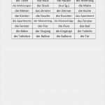 Dsl Kündigen Wegen Umzug Vorlage Gut O2 Dsl Kündigen Wegen Umzug Elegant Fritz Boxen Dsl