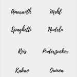 Dymo Label Vorlagen Angenehm Charmant Vorlage Zum Drucken Von Etiketten Bilder Entry