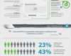 E Mail Marketing Vorlagen Beste Infographic the Anatomy Of An Email Newsletter is Your