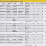 E Mail Marketing Vorlagen Luxus Marketingplan Muster
