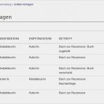 E Mail Vorlagen Geschäftlich Bewundernswert E Mail Vorlagen In Ojs 2 • Ojs De