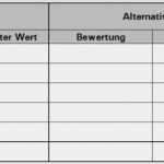 E Plus Kündigen Vorlage Erstaunlich Entscheidungsmethoden Komplexität Reduzieren Klarheit