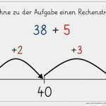 E Plus Kündigen Vorlage Luxus Lernstübchen Ad Ren über Den Zehner