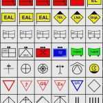 Eac Zeichen Vorlage Hübsch Taktische Zeichen Vorlage Erstaunlich Lks Set Elw 1