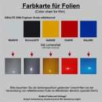 Ebay Artikelbeschreibung HTML Vorlage Genial Vw Golf 7 Vii Gti Emblem Seitenemblem Aufkleber Sticker