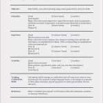 Ebay HTML Vorlage Fabelhaft Angebot Freelancer Vorlage Ghabon – Just Another Wordpress