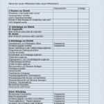 Einarbeitungsplan Neuer Mitarbeiter Vorlage Erstaunlich Downloads Abc Personal