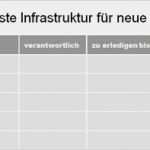 Einarbeitungsplan Neuer Mitarbeiter Vorlage Genial Team Und Mitarbeiter Führen