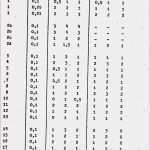 Einarbeitungsplan Neuer Mitarbeiter Vorlage Schön 41 Einarbeitungsplan Neuer Mitarbeiter Vorlage