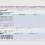 Einarbeitungsplan Vorlage Excel Elegant Einarbeitungsplan Vorlage Excel Bewundernswert Gallery