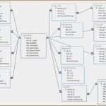 Einarbeitungsplan Vorlage Excel Hübsch 10 Einarbeitungsplan Excel Vorlage Vorlagen123 Vorlagen123