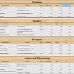 Einarbeitungsplan Vorlage Excel Kostenlos Großartig Einarbeitungsplan Vorlage Excel Großartig Balanced