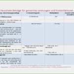 Einarbeitungsplan Vorlage Kostenlos Erstaunlich Rechnung Erstellen Word Line Rechnun Rechnung Erstellen