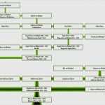 Einfacher Stammbaum Vorlage Wunderbar Familien Stammbaum Erstellen Vorlage software