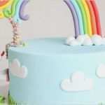 Einhorn Vorlage Für torte Bewundernswert Einhorntorte Mit Regenbogen Und Confetti Mit Passender