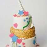 Einhorn Vorlage Für torte Erstaunlich 1001 Ideen Für Einzigartige Einhorn Kuchen Und torten