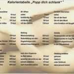 Einladung Dienstjubiläum Vorlage Luxus Einladung Dienstjubiläum Vorlage Hübsch Einladung Zum 25