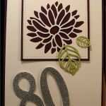 Einladung Geburtstag 80 Vorlage Best Of Einladung 80 Geburtstag