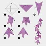 Einladung Parkscheibe Vorlage Schönste Basteln Vorlagen Affordable Karten Selber Basteln