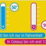Einladung Telefoninterview Vorlage Schönste Einladung Zum 50 Ten Geburtstag Großartig Einladungen