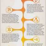 Einladung Weinverkostung Vorlage Wunderbar Gemütlich Weinprobe Einladung Vorlage Fotos Beispiel