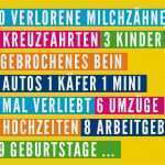 Einladung Zum 40 Geburtstag Vorlagen Kostenlos Schön Einladung Zum 40 Geburtstag