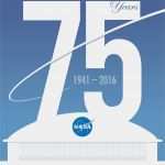 Einladungen 75 Geburtstag Vorlagen Kostenlos Cool Einladungen Zum 75 Geburtstag