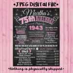 Einladungen 75 Geburtstag Vorlagen Kostenlos Genial Einladungen Zum 75 Geburtstag Kostenlos Zum Ausdrucken