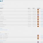 Einleitung Fragebogen Vorlage Elegant Bestehende Befragung Kopieren Netigate