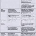 Einleitung Hausarbeit Vorlage Hübsch forschungsfrage formulieren Beispiele